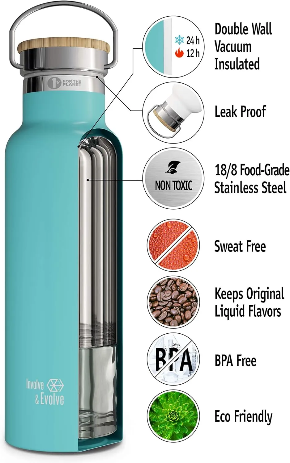 Kids Water Bottle Easy-Sip Straw Lid Leak-Proof Insulated Stainless Steel Thermos Perfect for School & Pickleball 3 Lids BPA-Free Keeps Drinks Cold for 24 Hours