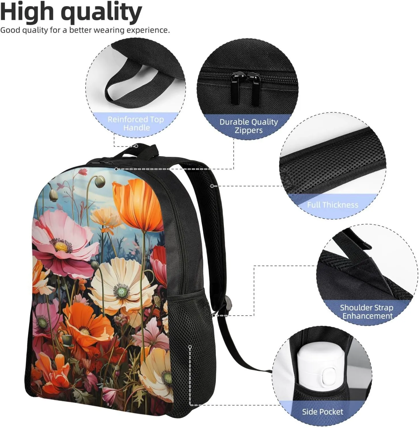 Laptop Backpack for Women Men Carry-on Backpack Wild Flowers Daypack Lightweight Travel Shoulder Bags