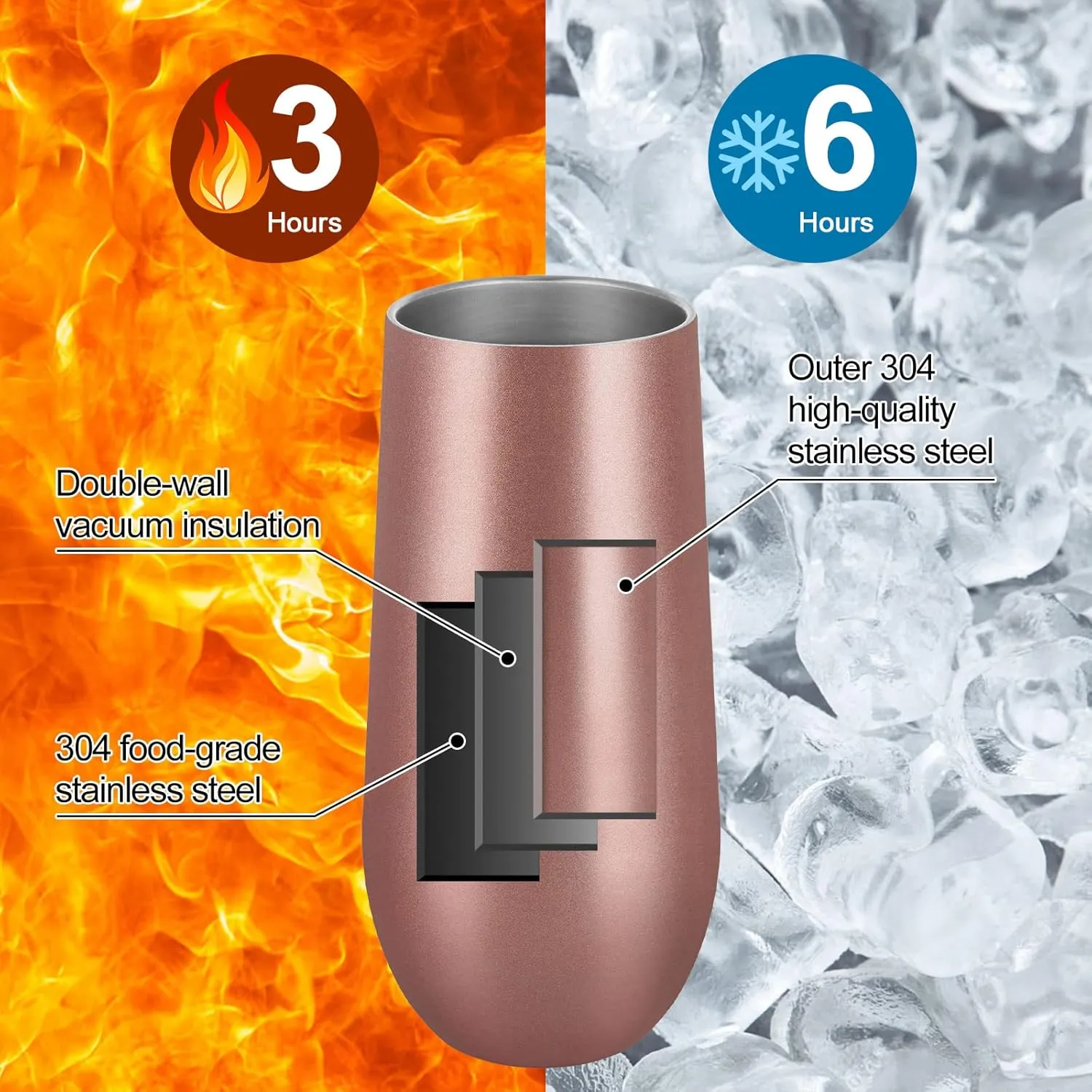 Lifecapido 2 Pack Insulated Tumblers, 12oz Stemless Champagne Flutes, Stainless Steel Tumblers, Insulated Glass for Birthday Party, Wedding, Christmas (Rose Gold)
