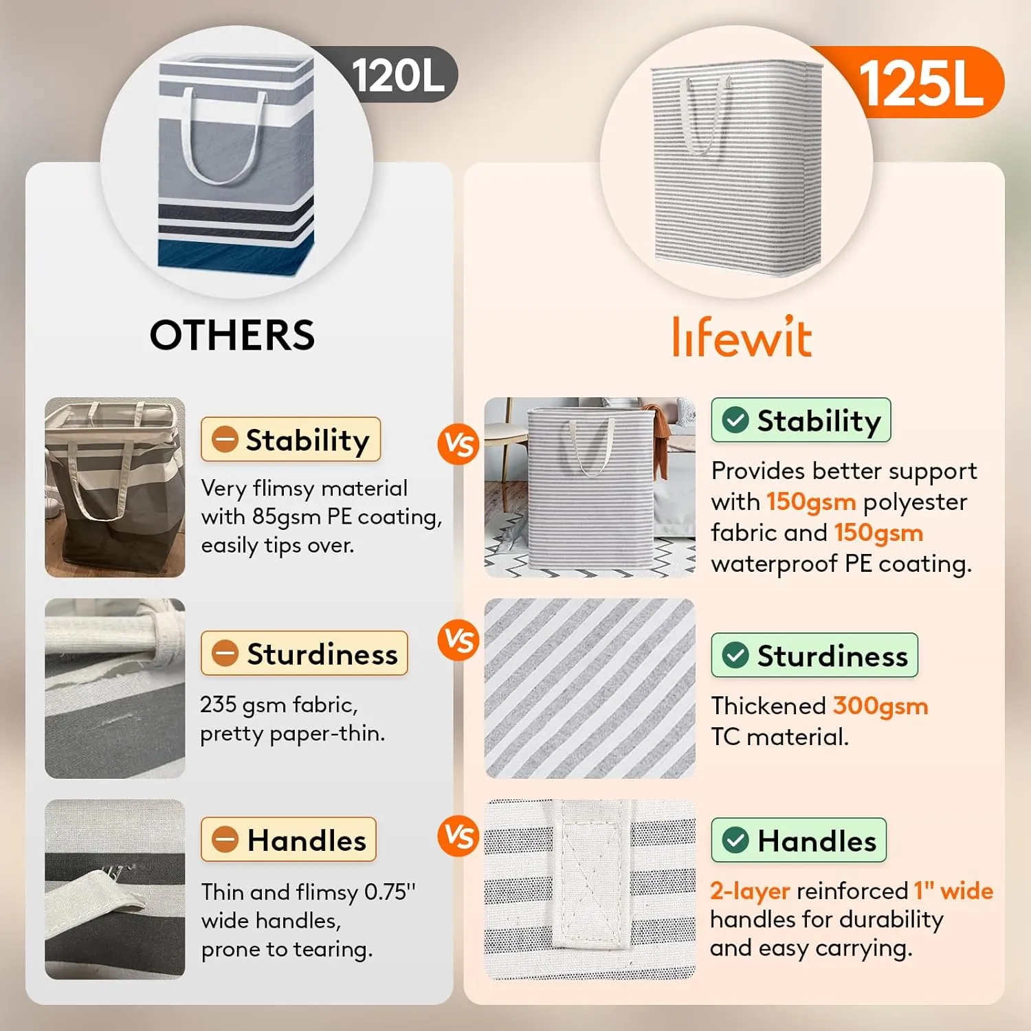 Lifewit 2 Pack Laundry Hamper Large Collapsible Laundry Baskets, Freestanding Waterproof Clothes Hamper with Easy Carry Handles in Laundry Room Bedroom Bathroom College Dorm for Adults, Grey, 2 x 125L
