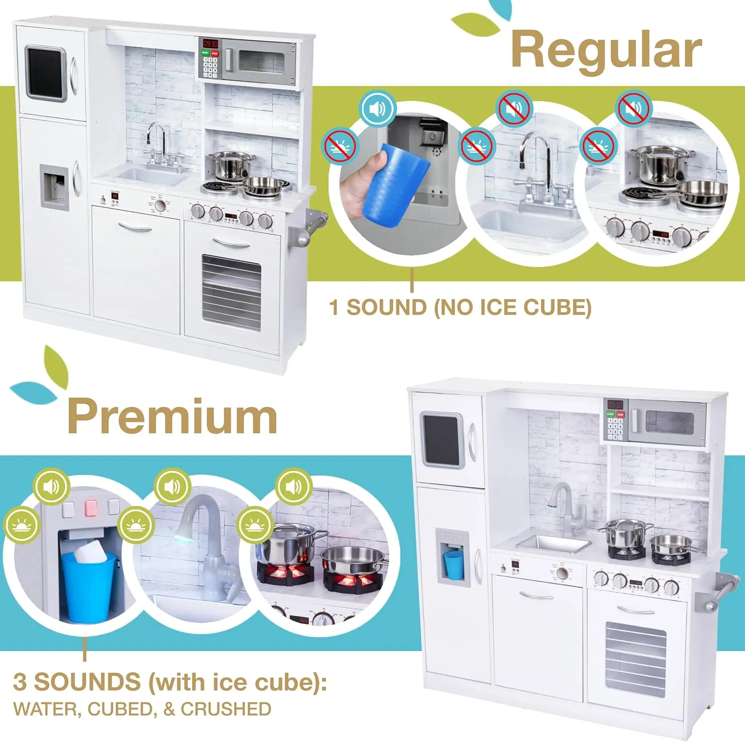 Lil' Jumbl Kids Kitchen Set, Pretend Wooden Play Kitchen, Battery Operated Icemaker, Burners, Faucet & Microwave Makes Realistic Sound & Light, Pots & Pan Included - White