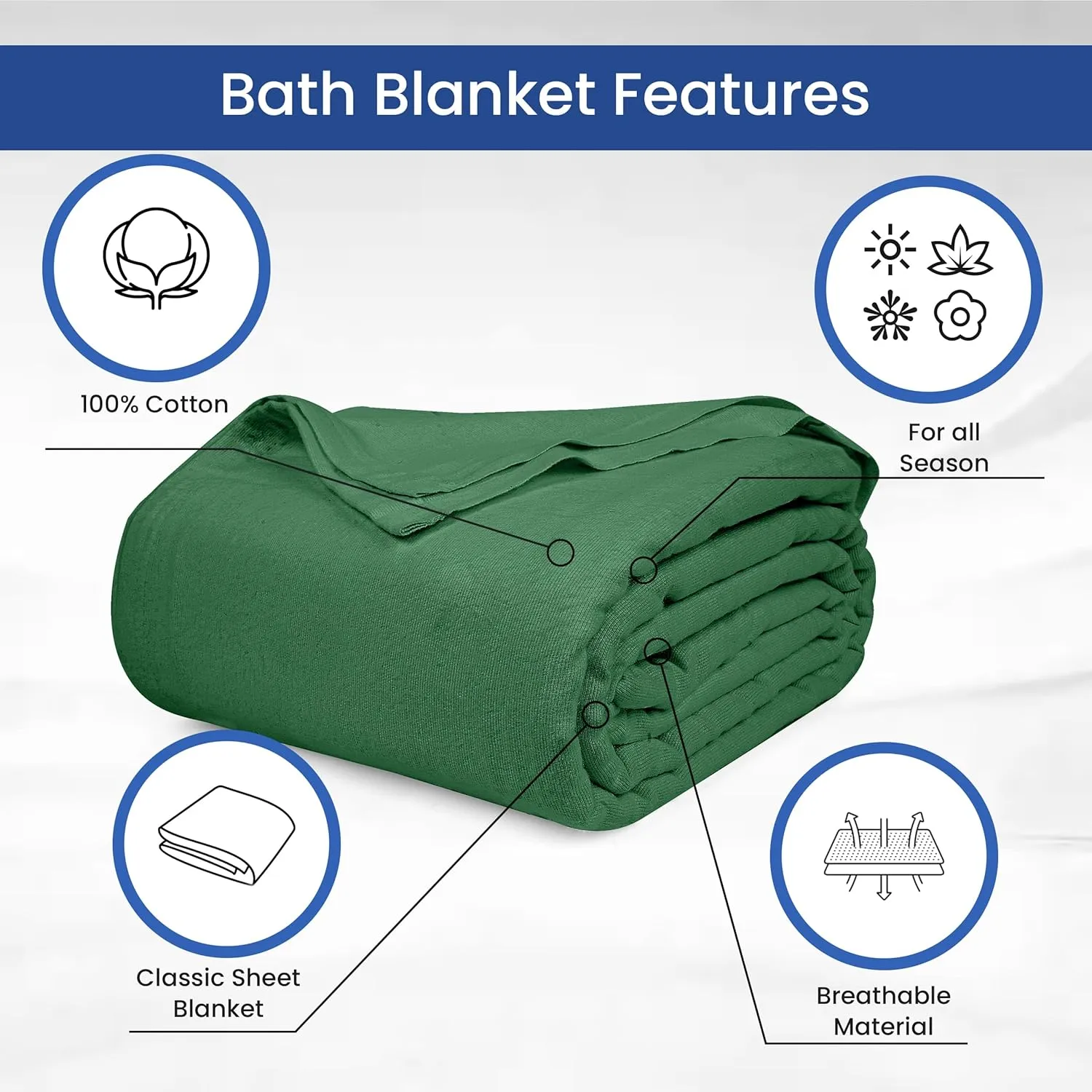 Linteum Textile Supply 100% Cotton Hospital Patient Bath Blanket, Bed Bath Sheet, Twin Blanket Lightweight Sheet Blankets 70x90 in, 1.75 lb. Hunter Green