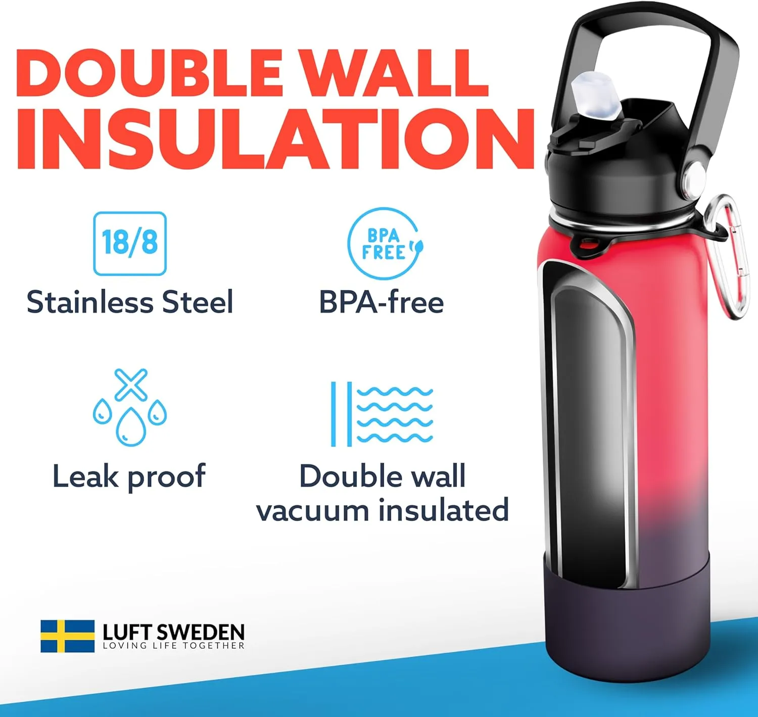 LUFT SWEDEN 40 oz Insulated Water Bottle with Straw Lid – Red & Purple – Stainless Steel, Leakproof, Dishwasher Safe – Double Wall Gym Flask for Ice-Cold Drinks – BPA-Free Reusable Thermos