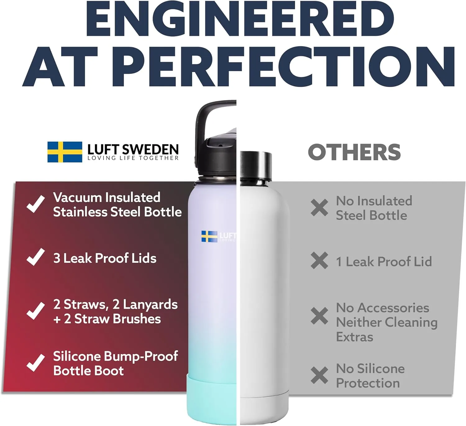 LUFT SWEDEN 40 oz Insulated Water Bottle with Straw Lid – Red & Purple – Stainless Steel, Leakproof, Dishwasher Safe – Double Wall Gym Flask for Ice-Cold Drinks – BPA-Free Reusable Thermos