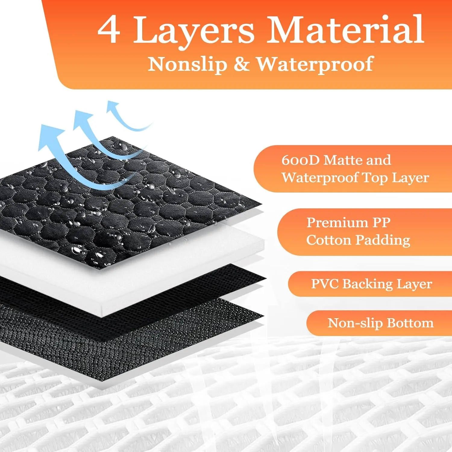 Mancro XXL Floor Dog Hammock for Truck with Flip Up Rear Seats, Waterproof Dog Seat Cover for Back Seat, Full Back Seat Floor Protector for Full Size Crew Cab Truck, Large SUV, Black