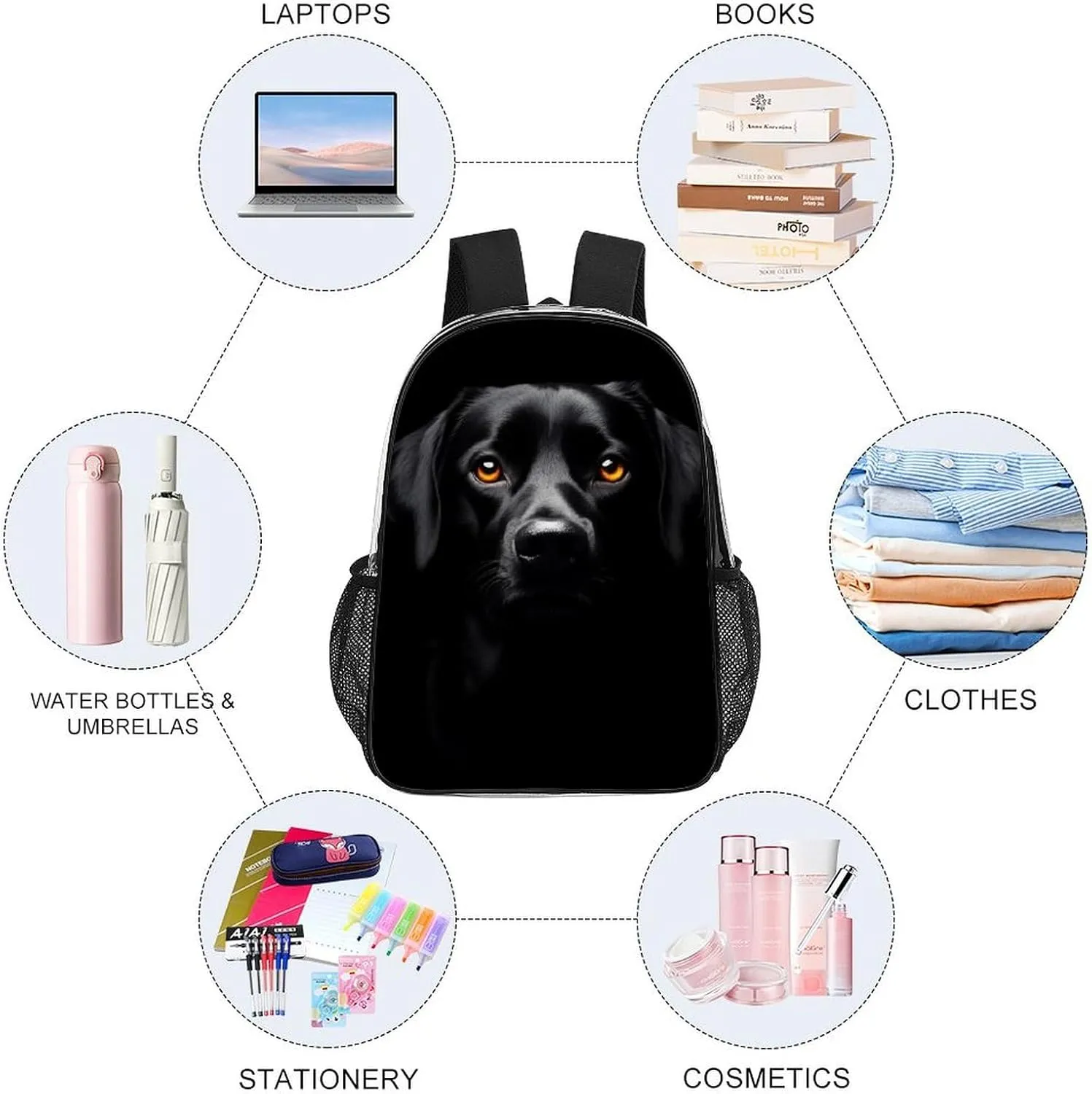 Men & Women Transparent Black Labrador Dog Backpack Large Capacity Bookbag With Smooth Zippers for Climbing Picnic Bicycle