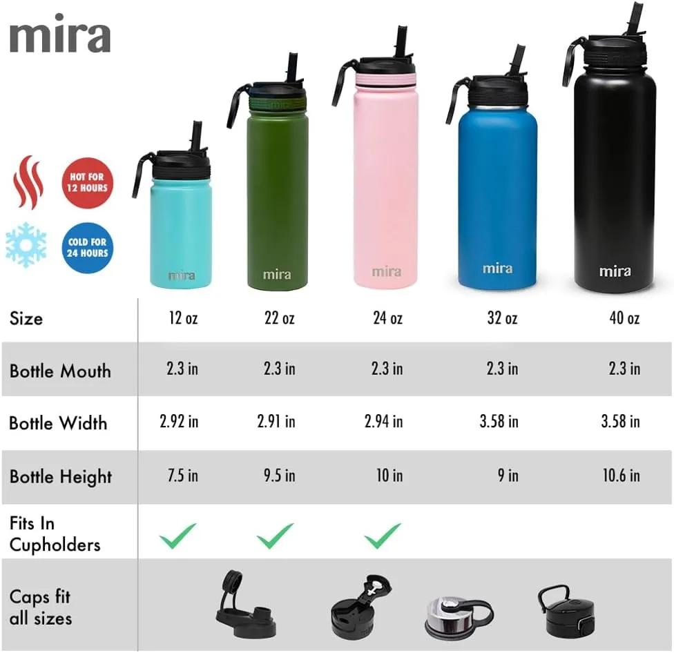 MIRA 12 oz Small Insulated Water Bottle for Cold Drinks | Leak-Proof Stainless Steel with Straw Lid for Travel, Hiking, Gym - Denim
