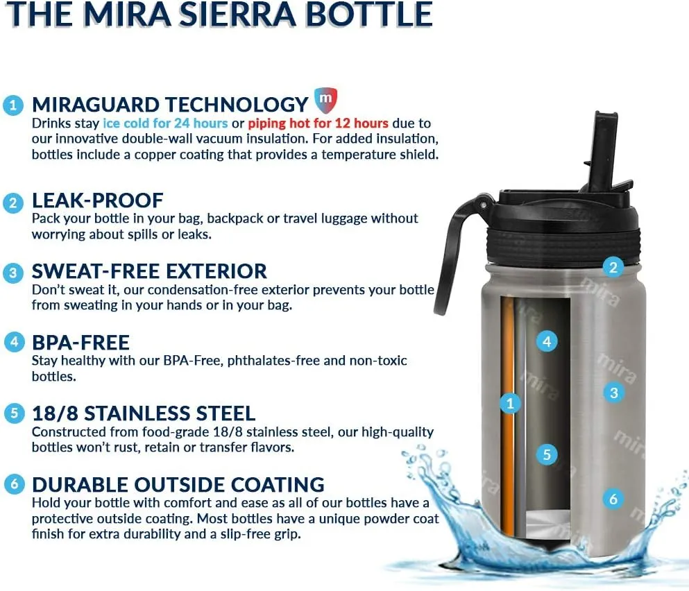 MIRA 12 oz Small Insulated Water Bottle for Cold Drinks | Leak-Proof Stainless Steel with Straw Lid for Travel, Hiking, Gym - Denim