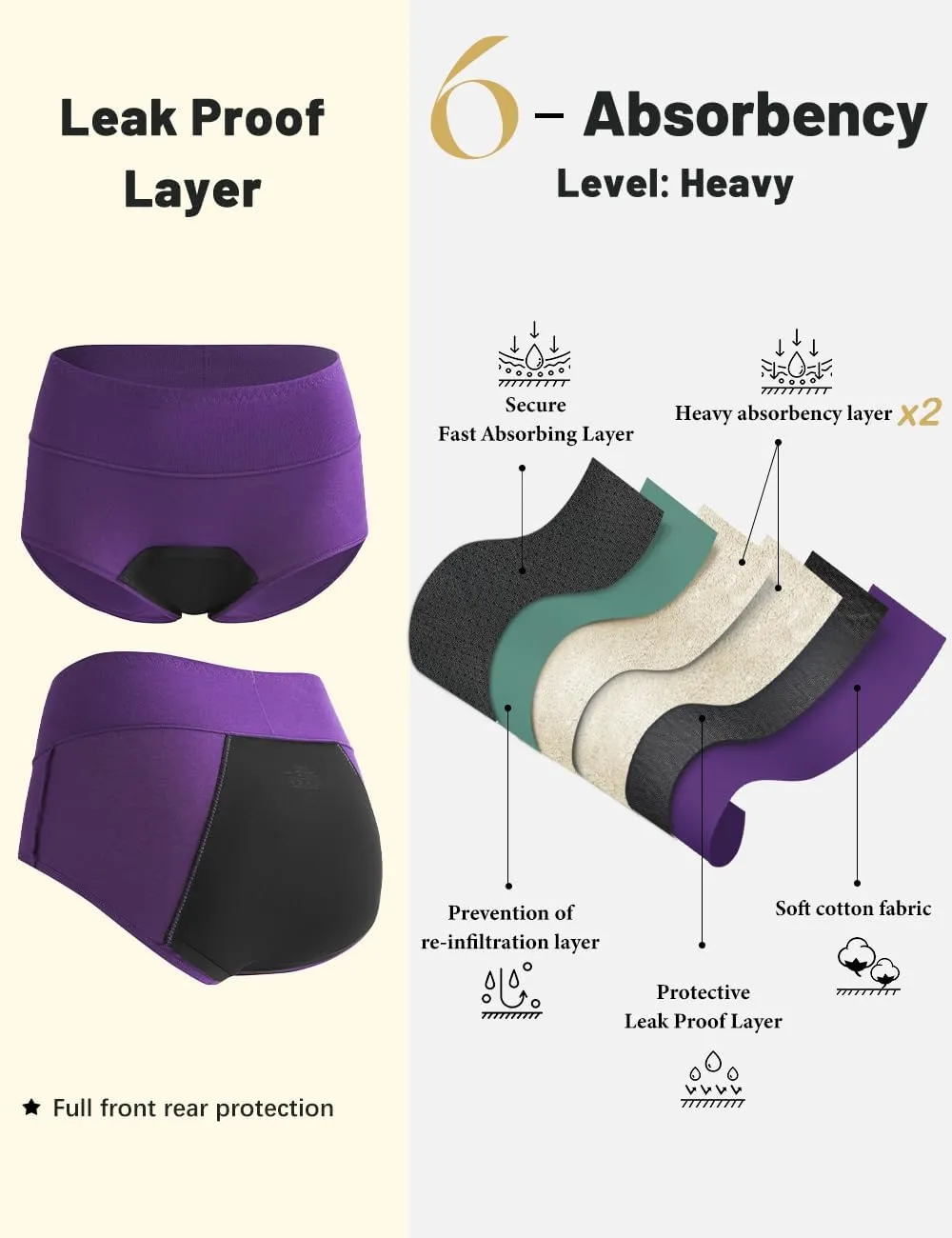 Molasus Heavy Flow Period Underwear for Women Overnight Incontinence Protective Leakproof Menstrual Briefs Ladies High Absorbency Cotton Panties 2 Pack,Large,Multicolor