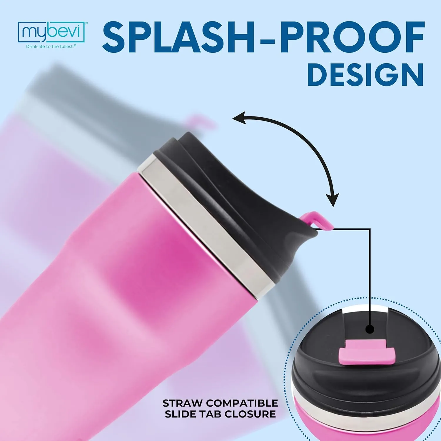 MyBevi Retro Wave Stainless Steel Premium Grade Insulated Travel Tumbler (12 oz Pink, 12 oz)