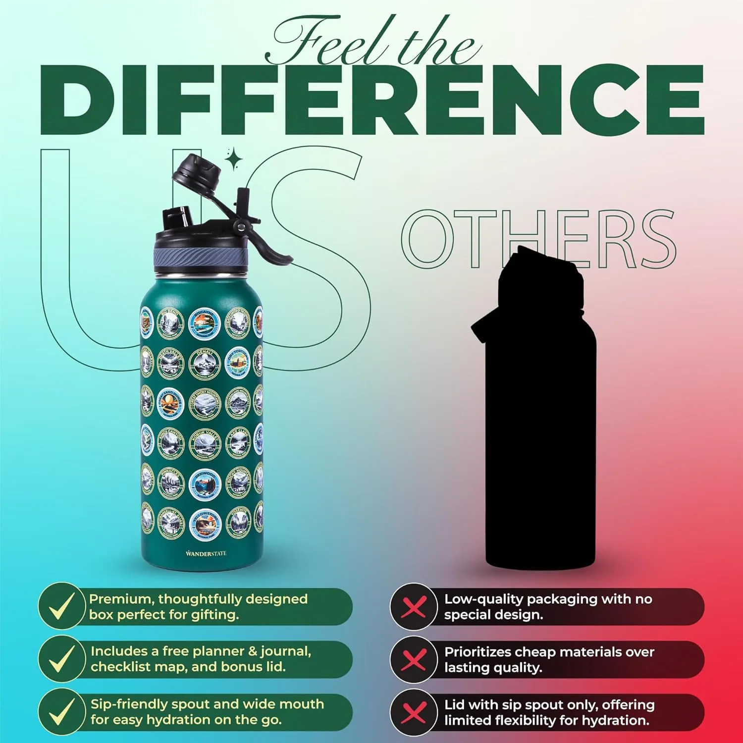 National Parks Water Bottle: Your Ultimate Hydration & Bucket List Kit! (Features 2 Lids, Adventure-Ready Straw, Leakproof Stainless Steel, 63 Premium Waterproof Stickers!) 32oz (Green)