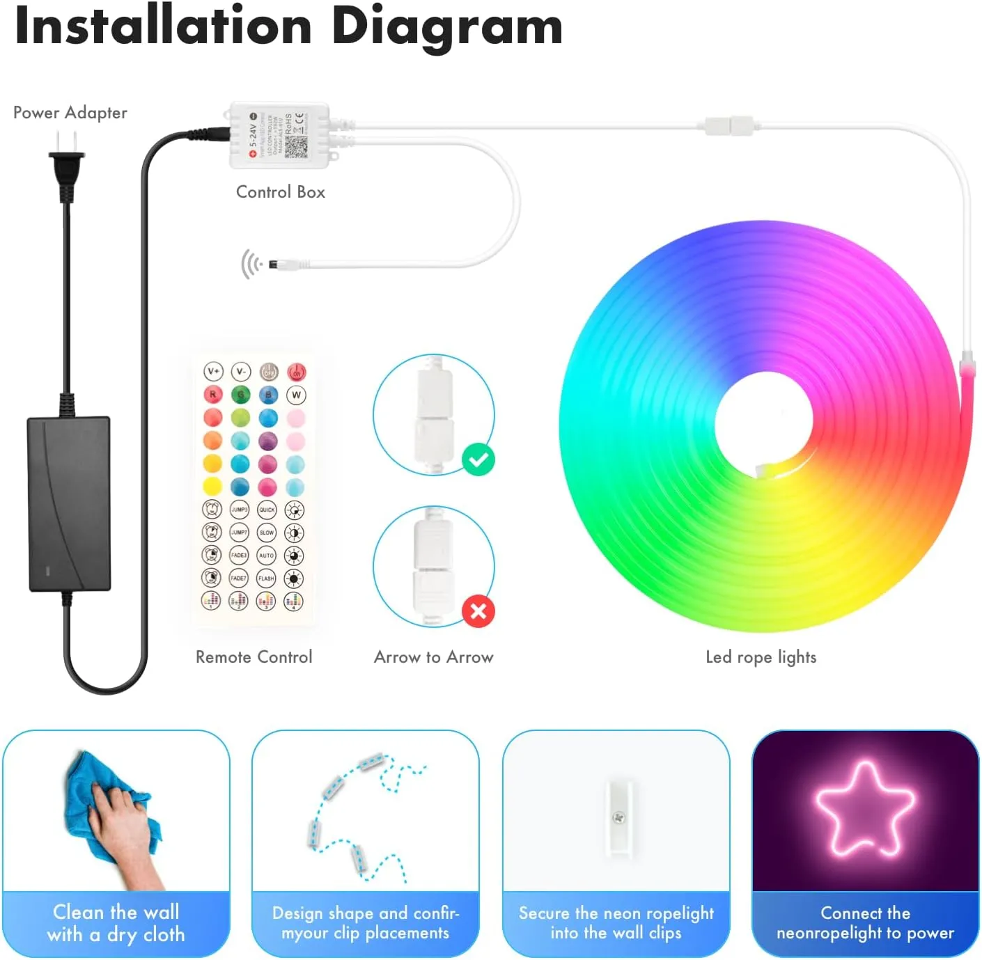 Neon Rope Lights, 65.6FT RGB LED Strip Lights, App Control, IR Remote, Outdoor IP67 Waterproof, Music Syncing, Flexible DIY Design for Bedroom, Gaming, Party, Christmas Decor