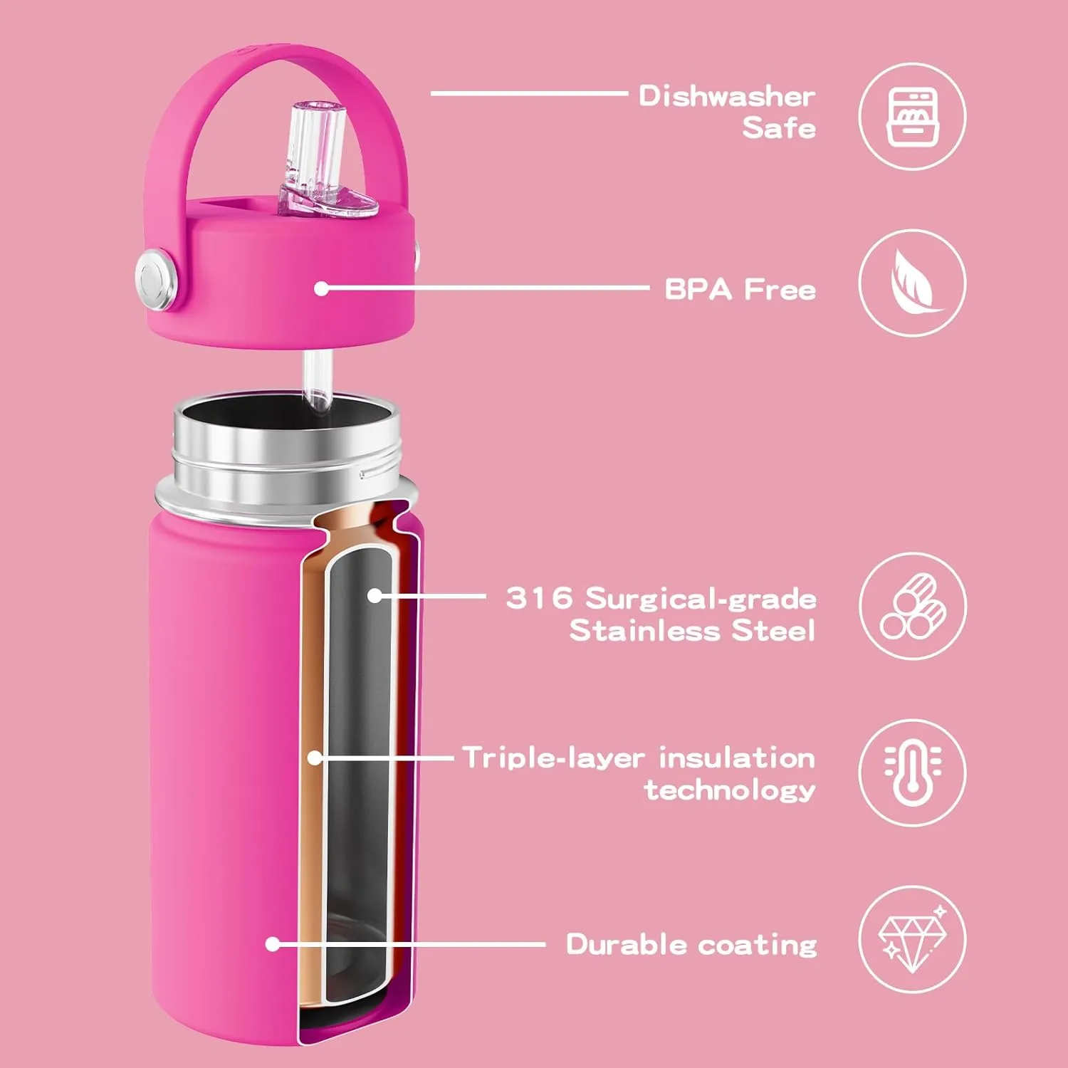 OISIZ Kids Water Bottle with Straw Lid 14oz, Vacuum Insulated 316 Stainless Steel Thermos for Kids for School, Leakproof Insulated Cup, BPA Free and Keep Cold for 24 Hours, Easy to Clean
