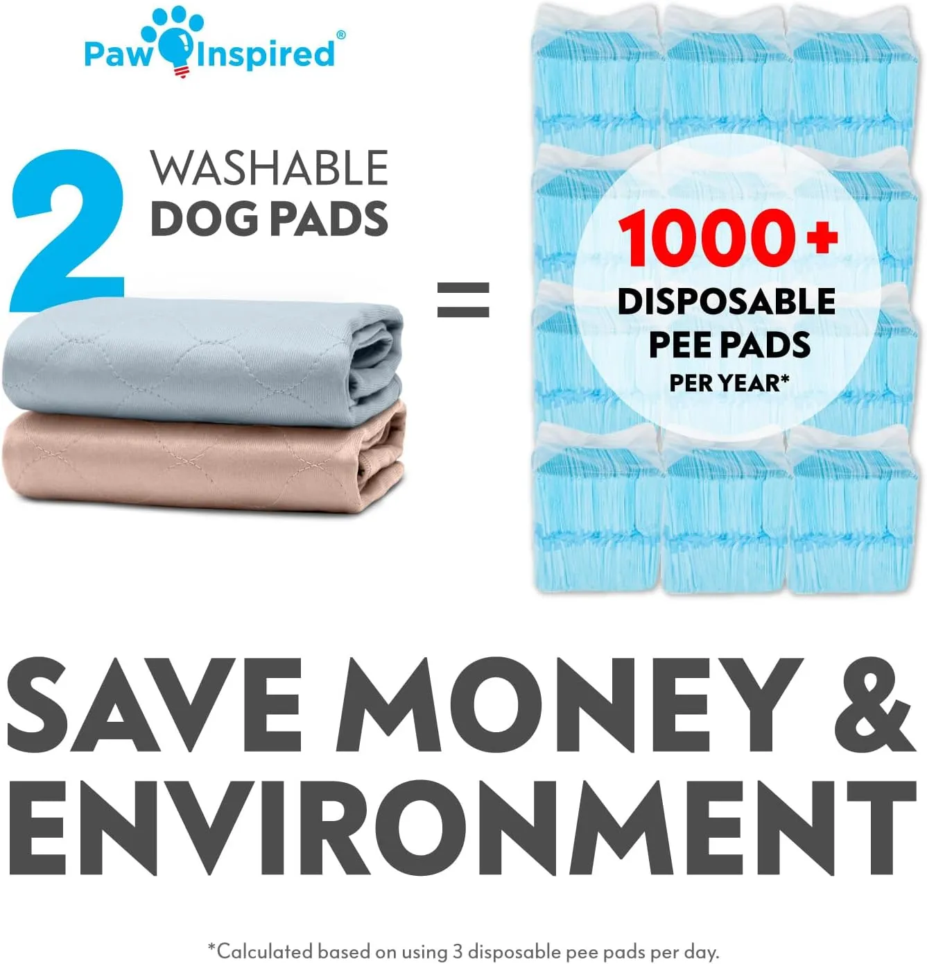 Paw Inspired Round Washable Pee Pads for Dogs (2 Pack) | Reusable Puppy Pads for Potty Training, Whelping, Waterproof Mat | Leakproof, Non-Slip Liners (48" Size, Pack of 2)
