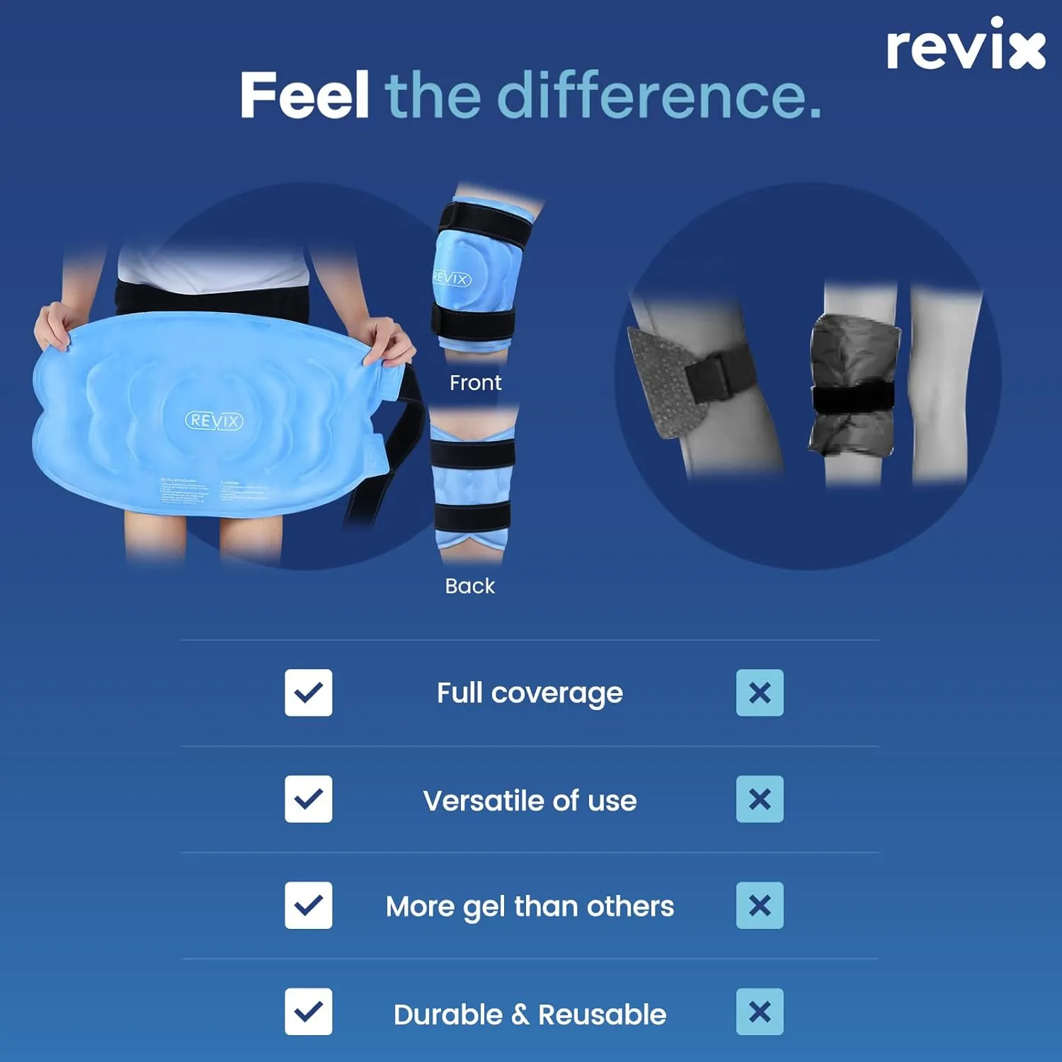 REVIX 20‘’ XXXL Knee Ice Pack Wrap Around Entire Knee, Large Ice Pack for Leg Discomfort Reducing, Cold Compress Therapy, Reusable Ice Wraps for Back, Shoulder Relaxation, Post-Workout Recovery