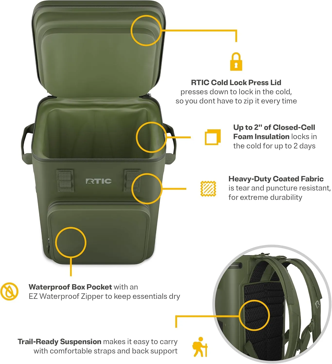 RTIC 24 Can Ultra-Tough Backpack Cooler, Insulated, Waterproof, Leak Proof, Portable Floating Bag for Beverage, Drink, Lunch, Outdoor, Beach, Car, Camping, Picnic, Fishing, Boat
