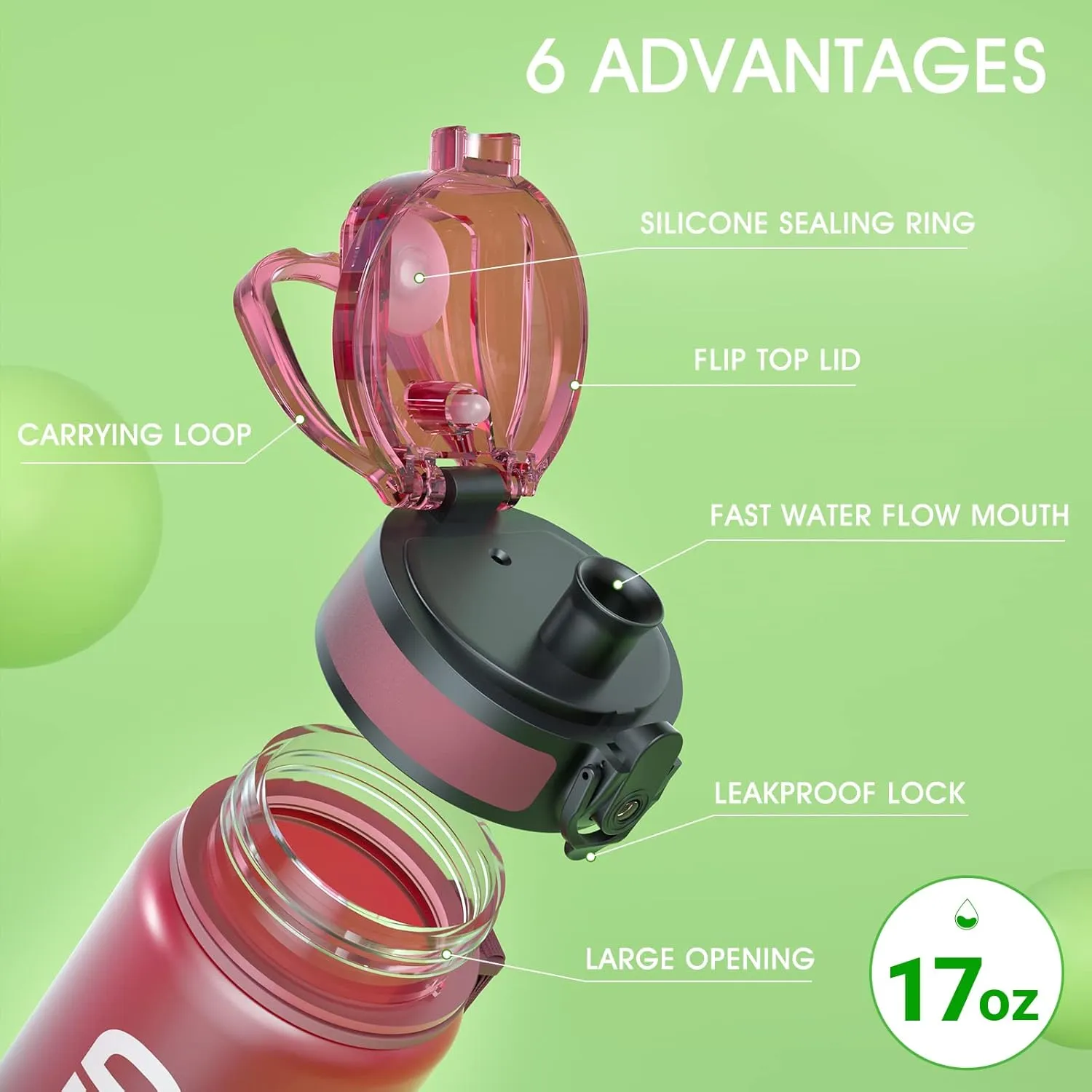 Sahara Sailor Water Bottle 32oz, Durable and Leakproof Water Bottles Motivational with Time Marker, Tritan, BPA Free, Wide Mouth with Easy Clean Brush for Gym, Travel, Home, School, Office (1 Bottle)