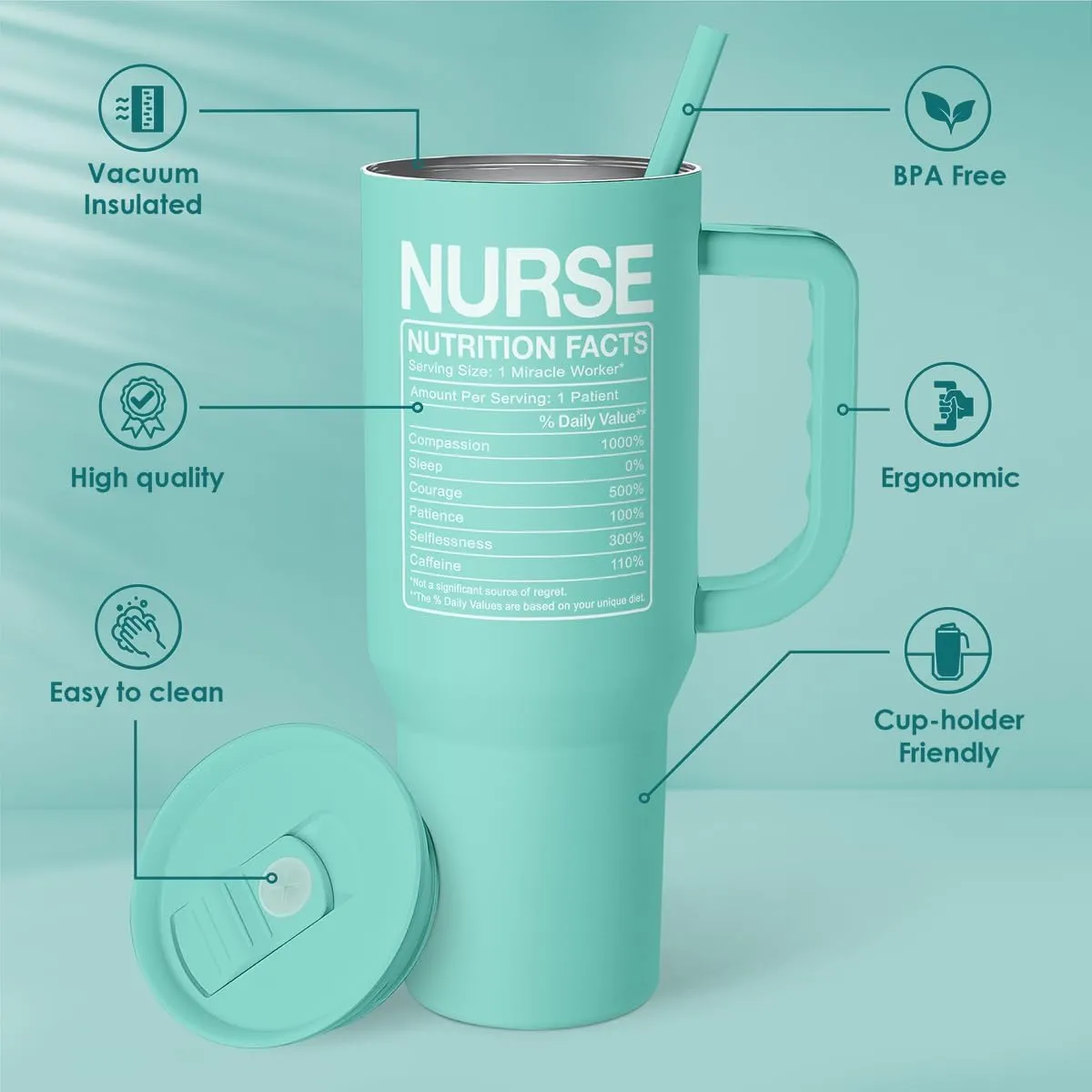 SANDJEST Nurse Gift Tumbler 40oz with Handle and Straw – Nutrition Facts Insulated Stainless Steel Travel Coffee Mug for Nursing Friends - Gifts for Nurse Week, Appreciation, Birthday, Christmas