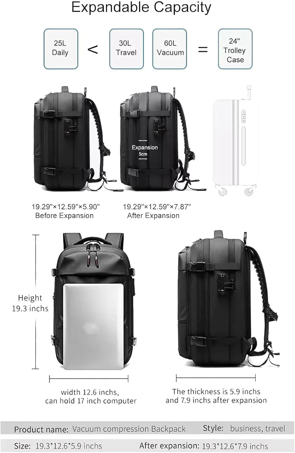 Spence Vac Backpack, Ezy Vac Backpack, Ezyvac Rucksack, Easyvacpack, Vacuum Bag with Anti Theft Lock (Black with Pump)