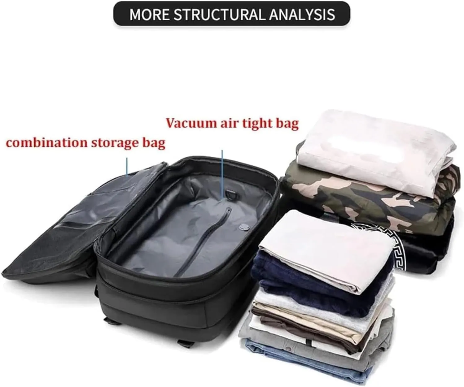 Spence Vac Backpack, Ezy Vac Backpack, Ezyvac Rucksack, Easyvacpack, Vacuum Bag with Anti Theft Lock (Black with Pump)