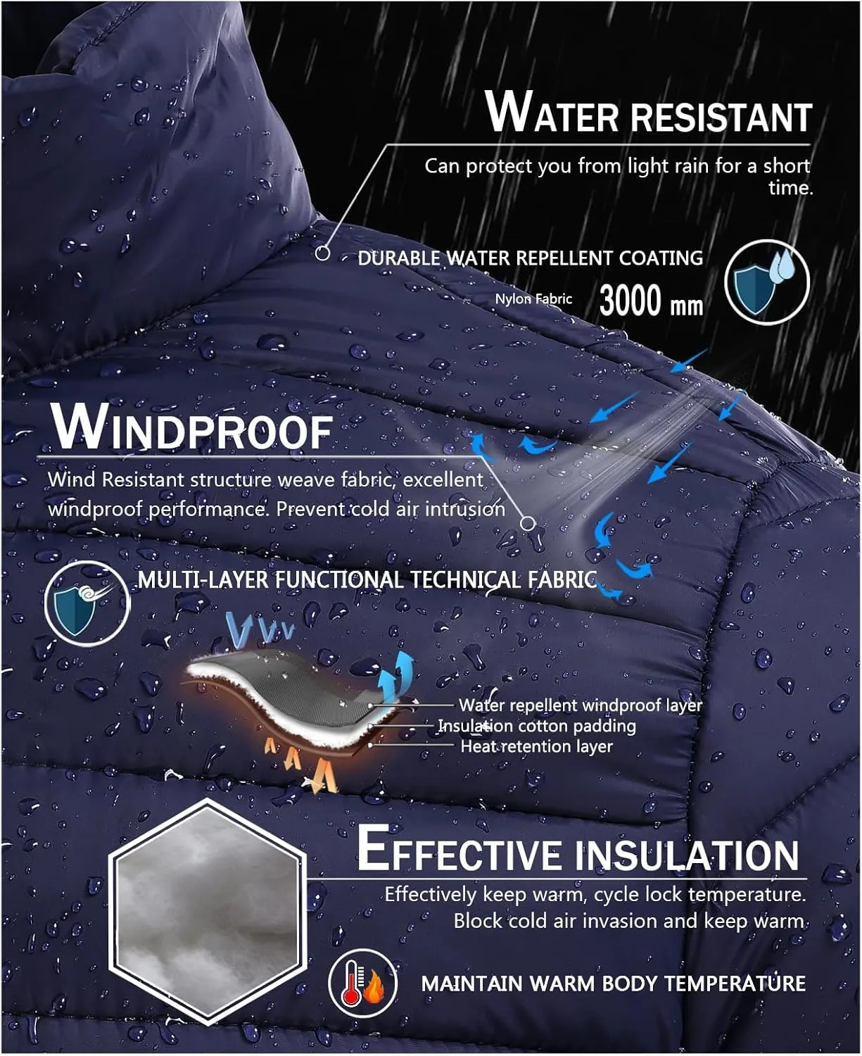 SPOSULEI Men Puffer Down Jacket Packable Lightweight Winter Jackets Coats Outdoor Waterproof Insulated Jackets