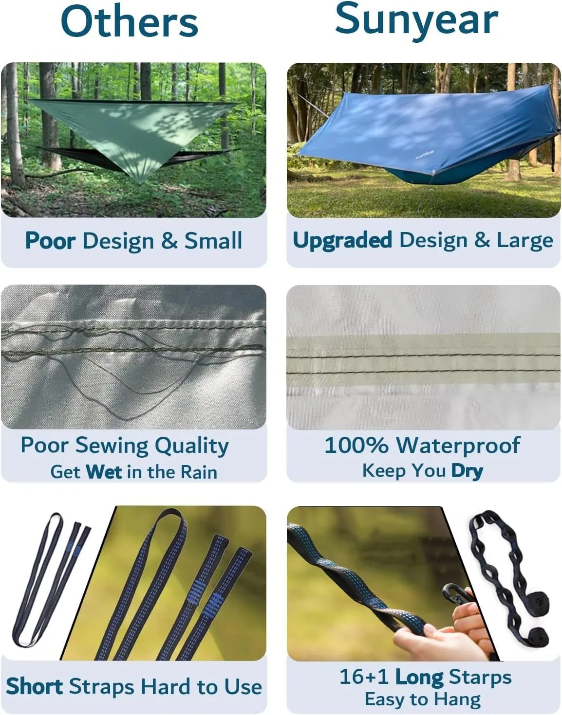 Sunyear Portable Double Camping Hammock with Net & Rain Fly
