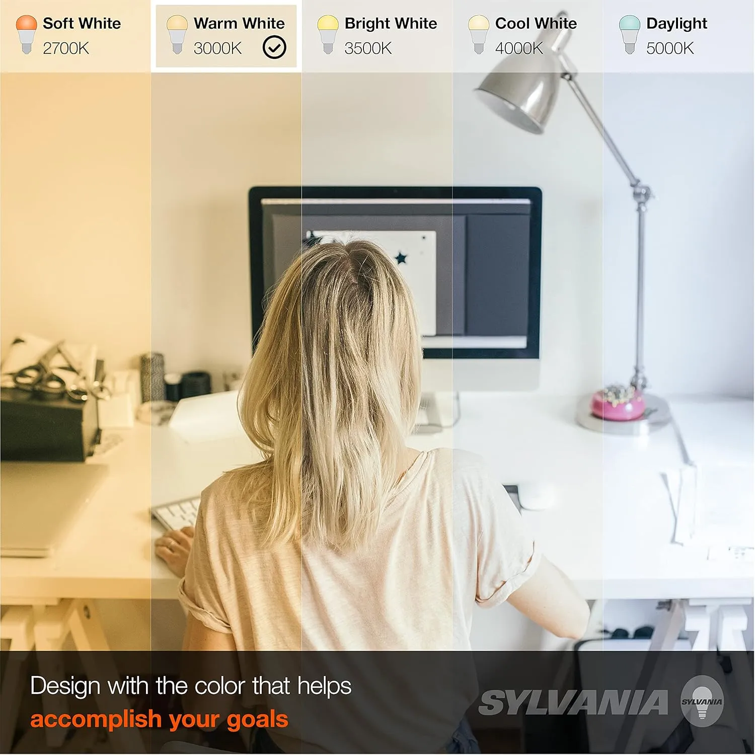 SYLVANIA LED Bulb RT 5"/6" Recessed Downlight Kit, 65W Equivalent, Efficient 9W, Dimmable, 625 Lumens, Soft White, 2700K, Contractor Series - 1 Pack (74405)
