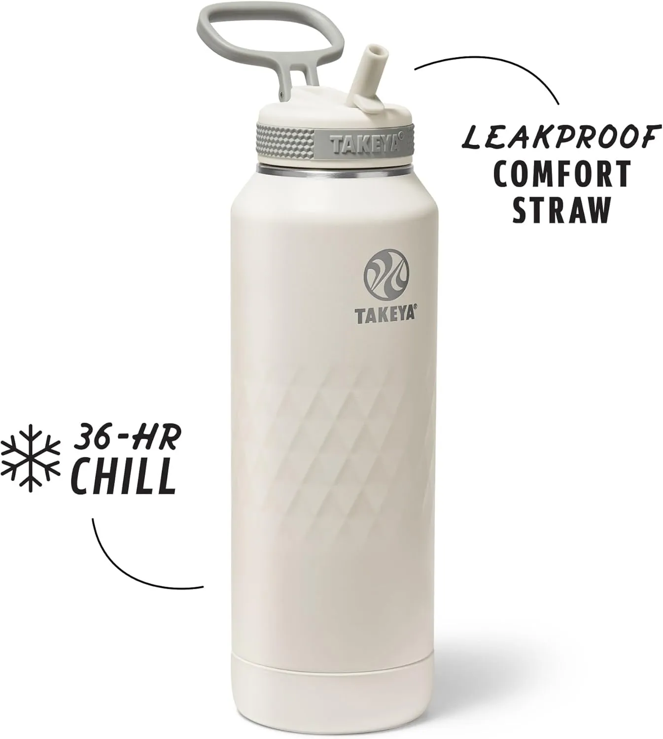 Takeya Sport 40 oz Triple-Insulated Stainless Steel Water Bottle, Straw Lid – Leakproof, Sweatproof, BPA-Free, Keeps Drinks Cold 36 Hrs, Hot 14 Hrs – Alpine