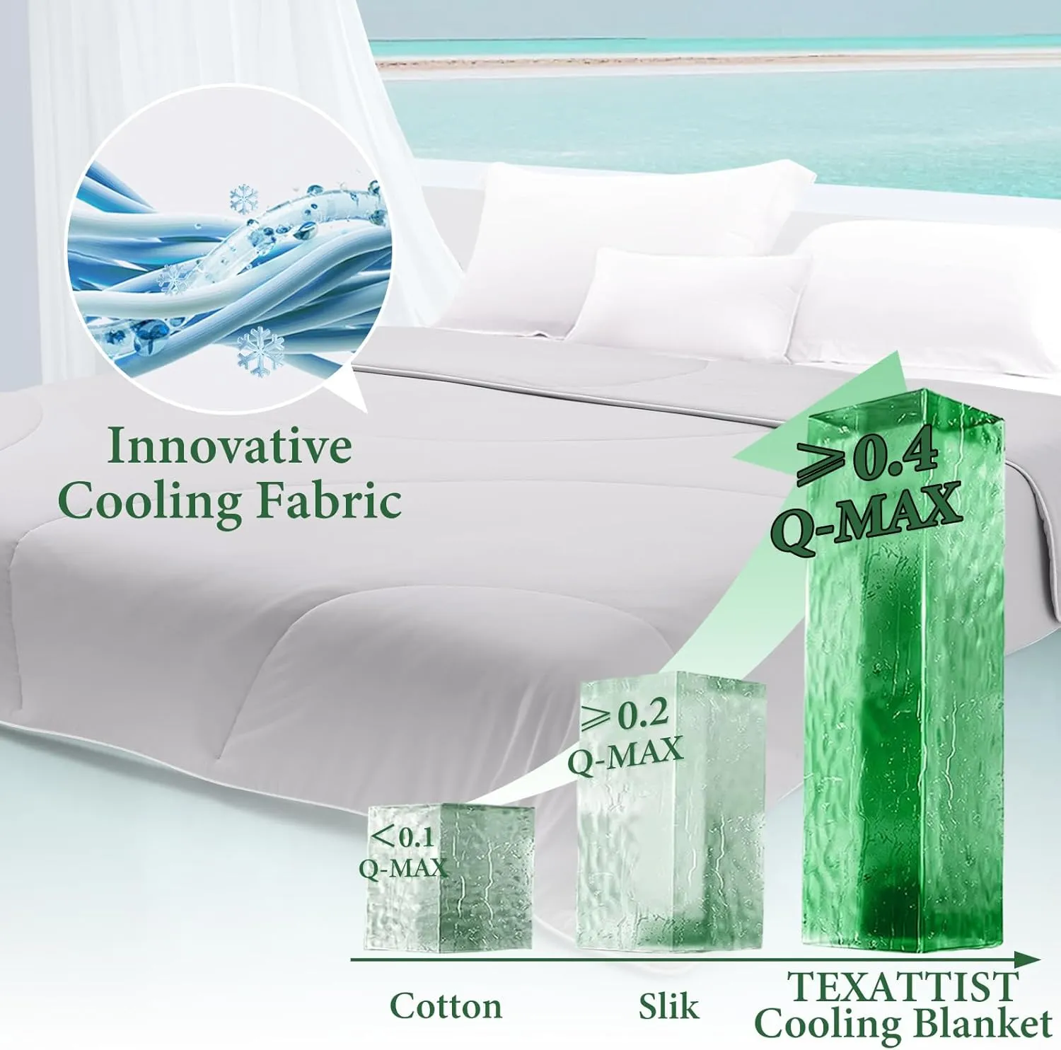 TEXARTIST Cooling Comforters Queen Size, Cooling Blanket for Hot Sleepers, Summer Cold Lightweight Breathable Soft Comforter to Stay Ice Cool for Night Sweats, Machine Washable, Grey (90"x90")