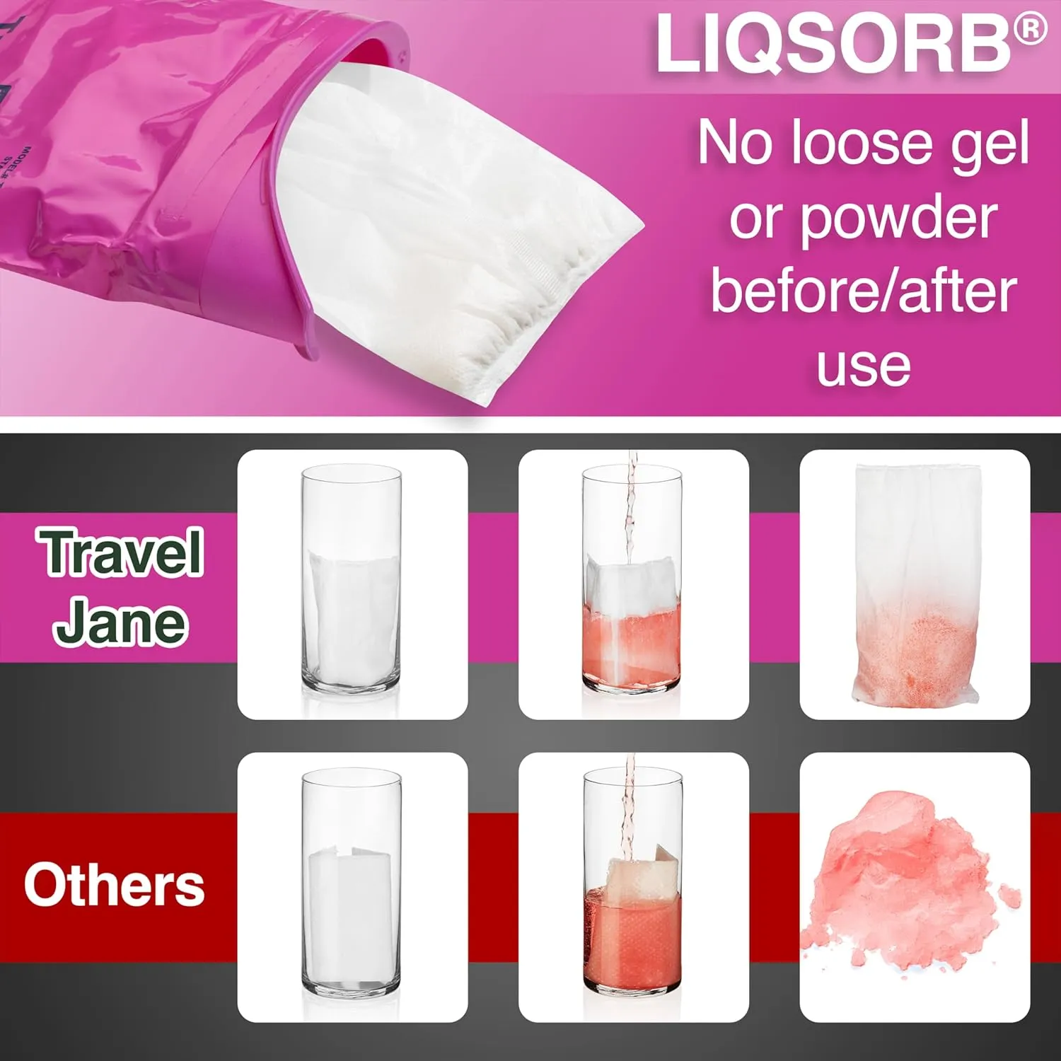 TravelJane Disposable Urinal for All Genders, Adults, and Children (6 Pack)