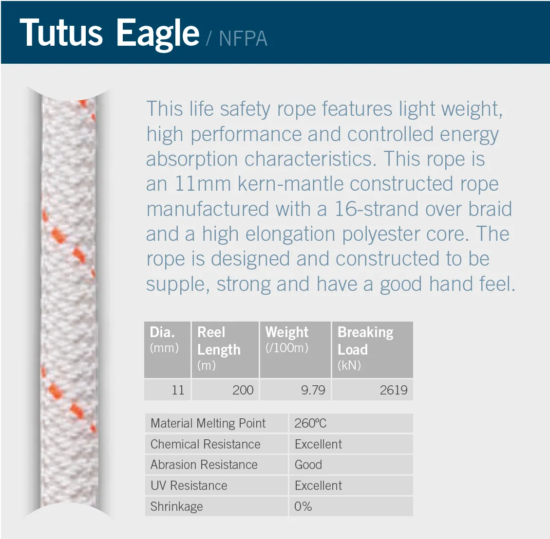 Tutus Eagle - NFPA Safety Rope (MOQ 1000m)