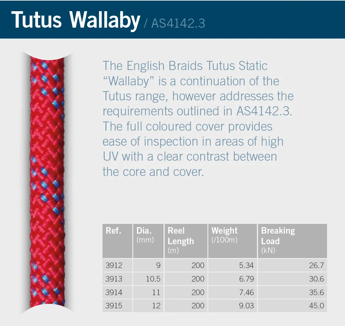 TUTUS Wallaby - Static Rope (200M)
