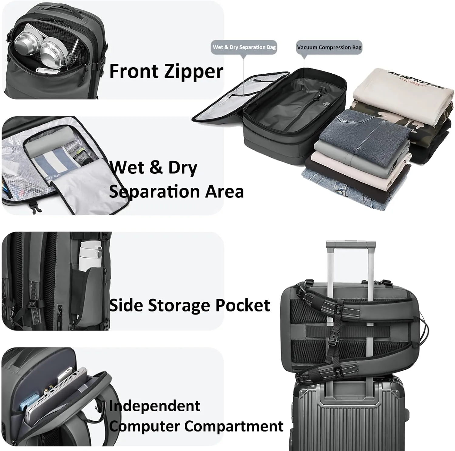 Vacpack Backpack, Airbag Backpack, Backpack with Vacuum Compression, Airpack Backpack with Pump, 60L Large Capacity Waterproof Anti-Theft Travel Backpack (A-Black)