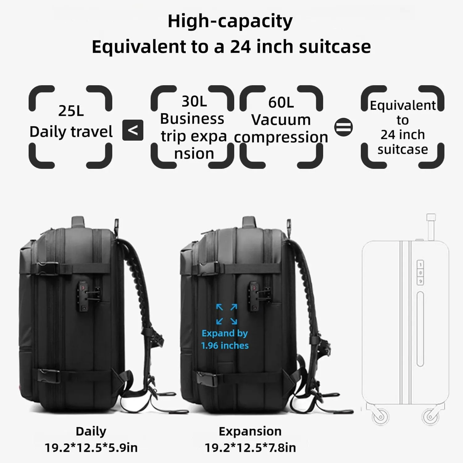 Vacpack Vacuum Backpack with Pump,60L Waterproof TSA Lock Travel Backpack, Expandable Airbag,with Vacuum Seal Compression (Blue)