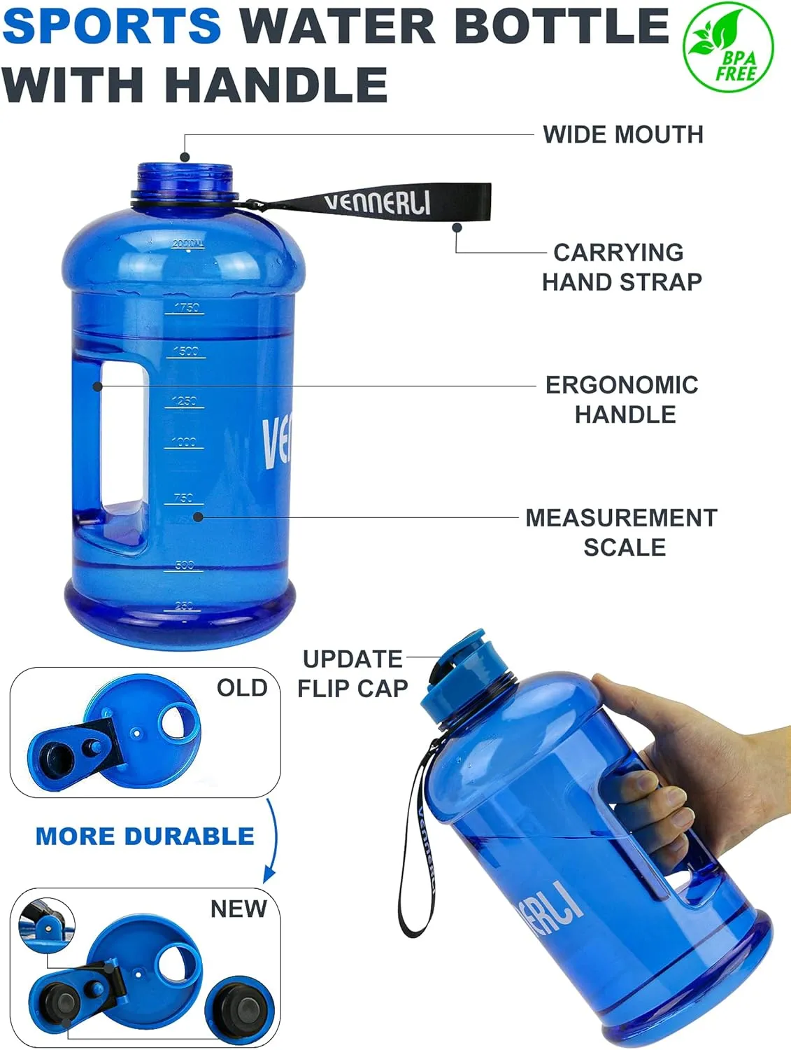VENNERLI Half Gallon Water Bottle 2.2L Large Sports Water Bottle with Handle 74oz BPA-free Reusable Plastic Water Jugs Leakproof Hydro Bottle for Gym Yoga Travel Camping Cycling Outdoor Sports