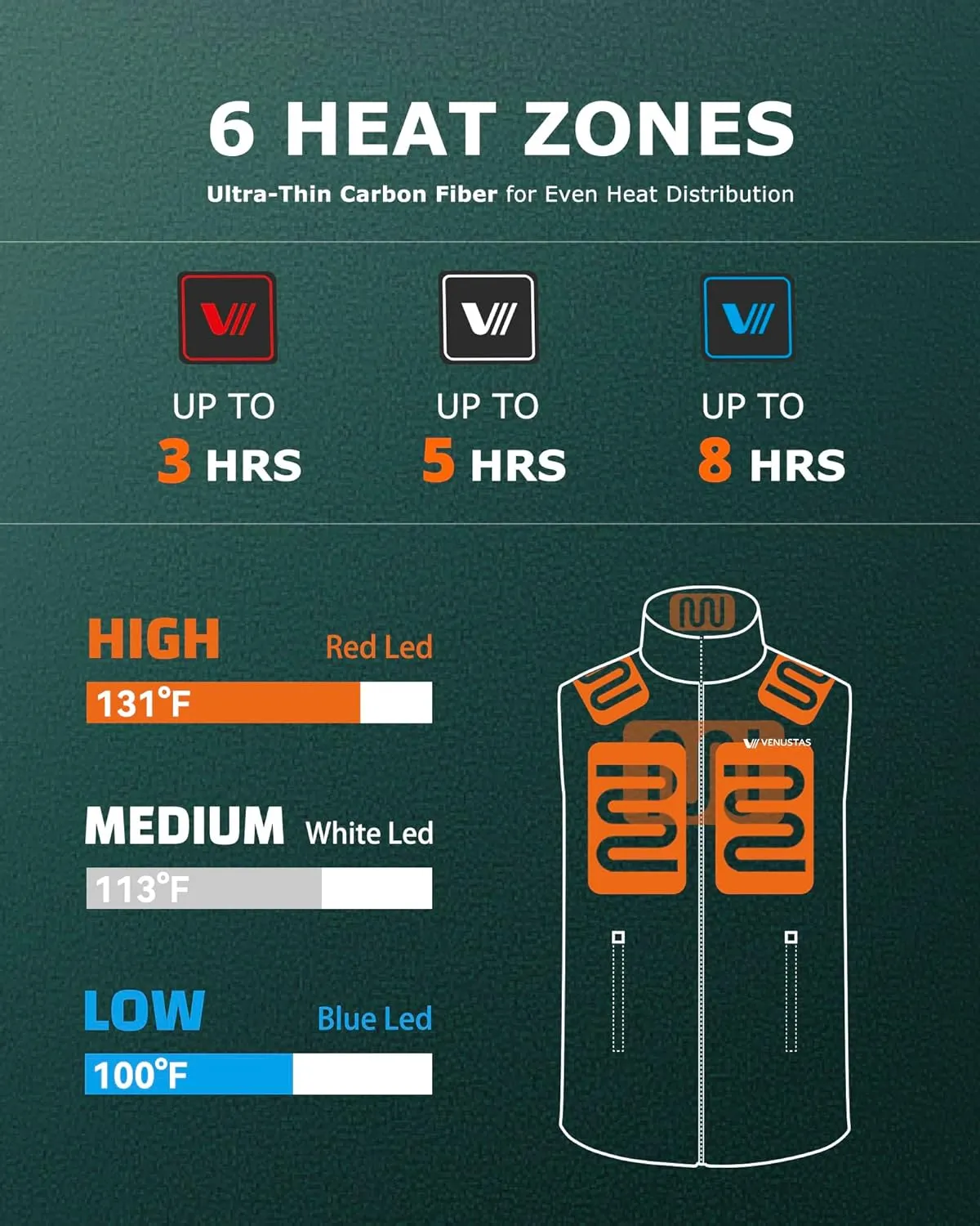 Venustas Men's Fleece Heated Vest with Battery, Lightweight Insulated Electric Vest