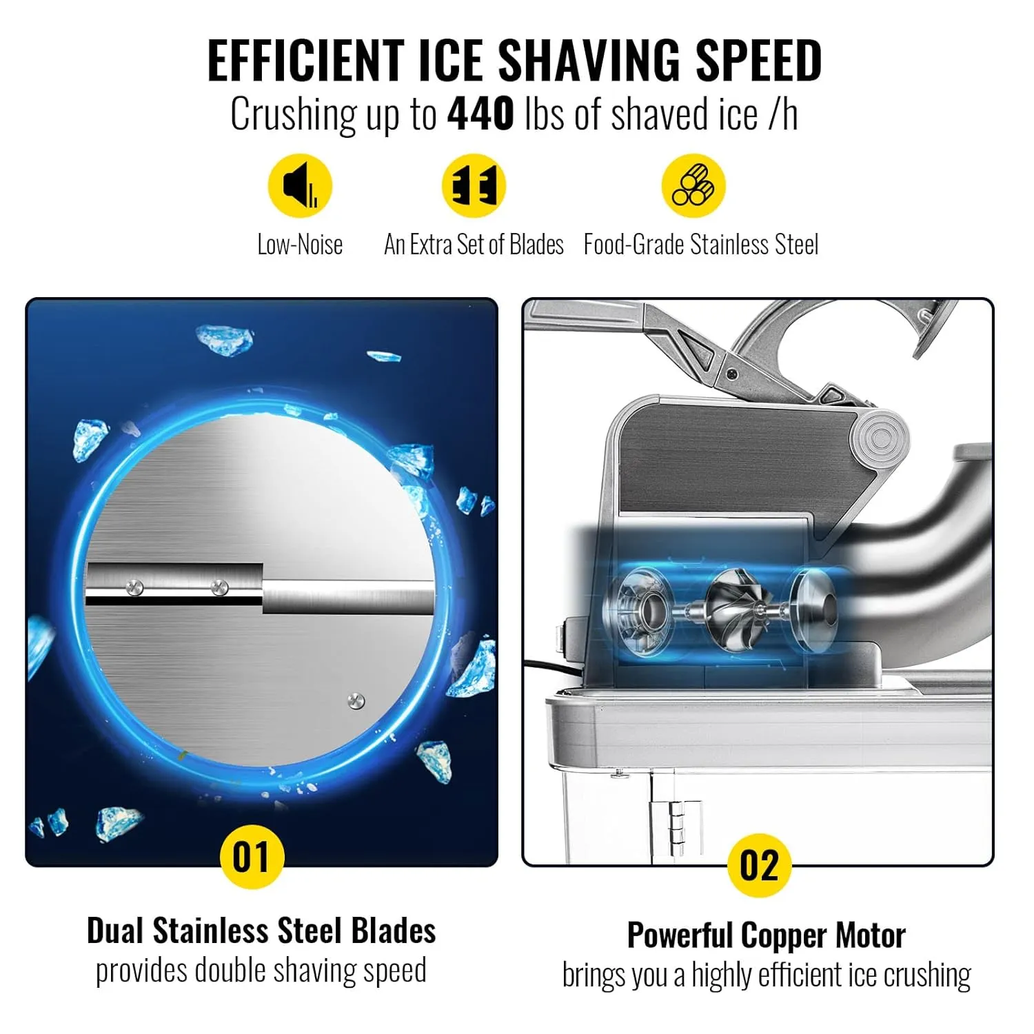 VEVOR 110V Commercial Ice Crusher 661LBS/H, ETL Approved 300W Electric Snow Cone Machine with Dual Blades, Stainless Steel Shaved Ice Machine with Safety On/Off Switch for Family, Restaurants, Bars