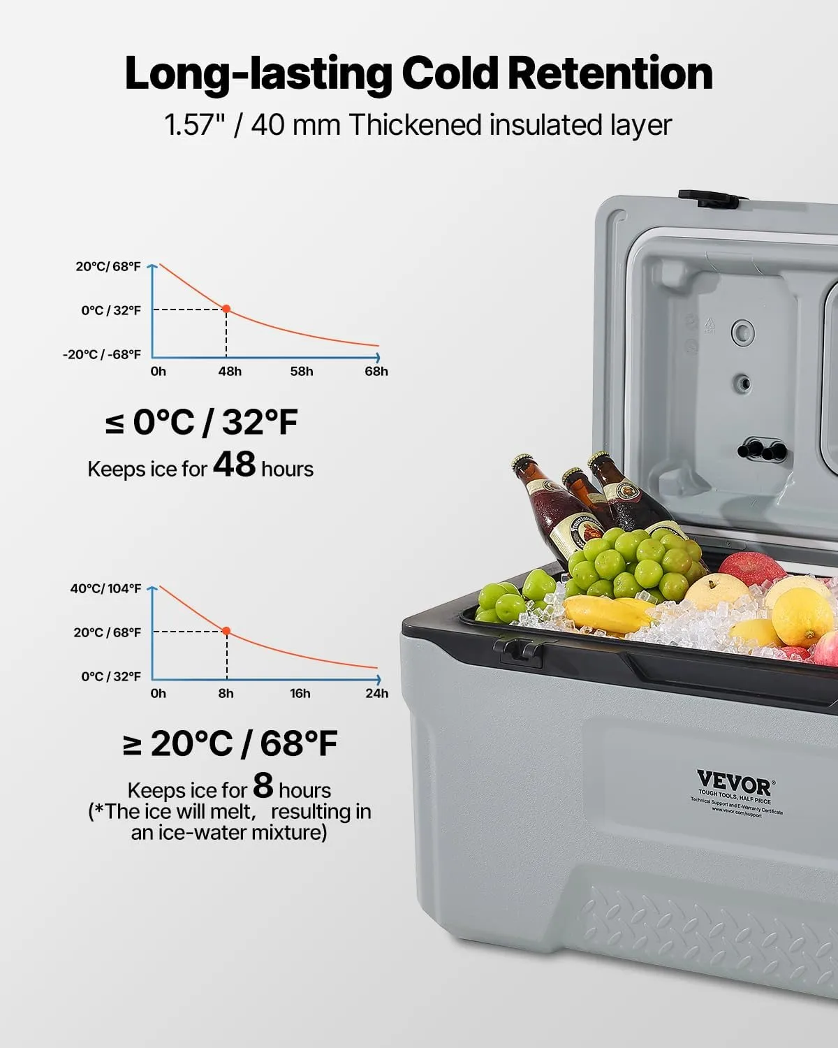 VEVOR Ultra-Light Hard Cooler, Ice Retention Cooler with Heavy Duty Handle, Ice Chest Lunch Box for Camping, Travel, Outdoor, Keeps Cool for up to 6 Days, 30% Lighter Than Rotomolded Coolers