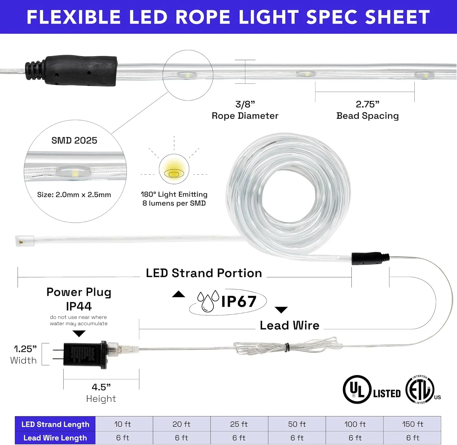 WYZworks 25ft Cool White LED Outside Rope Light - 8 Modes, Waterproof Permanent Outdoor Accent Lighting w/Remote, Flexible Clear Tube, ETL Certified, Exterior Christmas Patio Palm Tree Yard Ambient