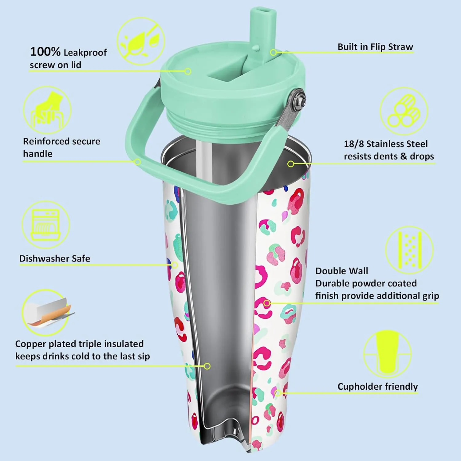 Zukro 40 OZ Tumbler With Flip Straw, Triple-Wall Easy-carry Insulated Water Bottles With Top Handle Fit in Cupholder, Leakproof Stainless Steel Water Jug For Gym, Outdoors, Cold Drinks