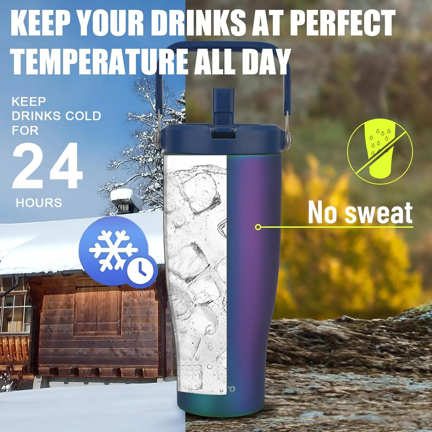 Zukro 40 OZ Tumbler With Flip Straw, Triple-Wall Easy-carry Insulated Water Bottles With Top Handle Fit in Cupholder, Leakproof Stainless Steel Water Jug For Gym, Outdoors, Cold Drinks